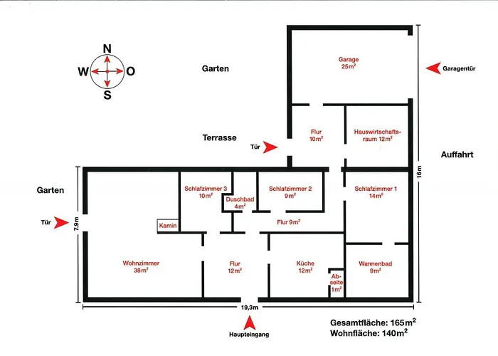 Reetdach-oase * Scheggerott